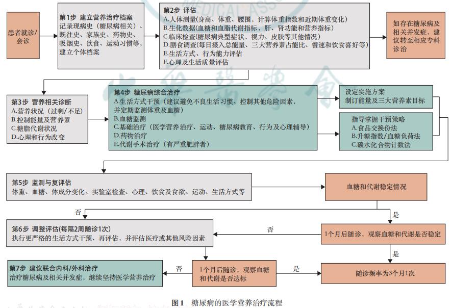 360截图20230216162654725